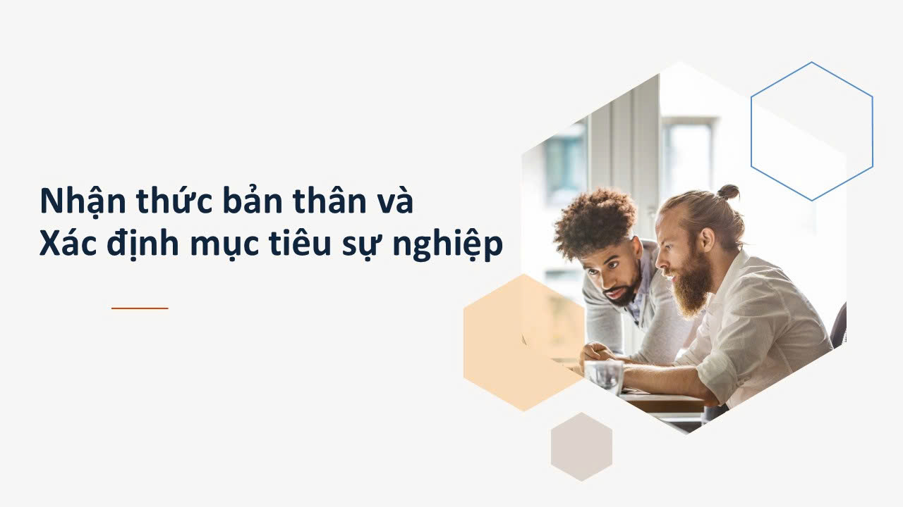 Nhận thức bản thân và Xác định mục tiêu sự nghiệp